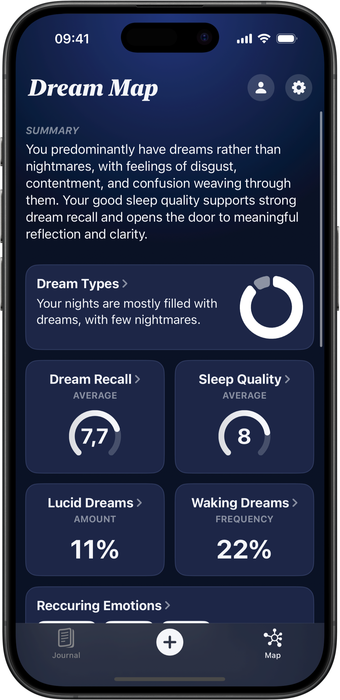 Dream Interpretations